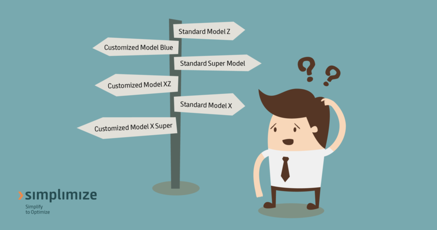 Simplimize Product Family Master Plan